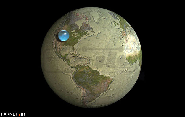 میزان آب روی کره زمین
