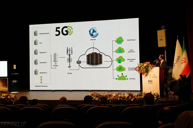 مبین نت 5G FWA