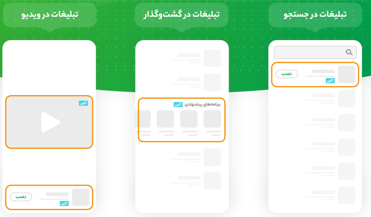 تبلیغات در بازار