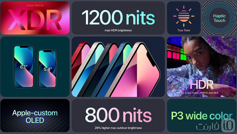 نمایشگر آیفون 13 اپل