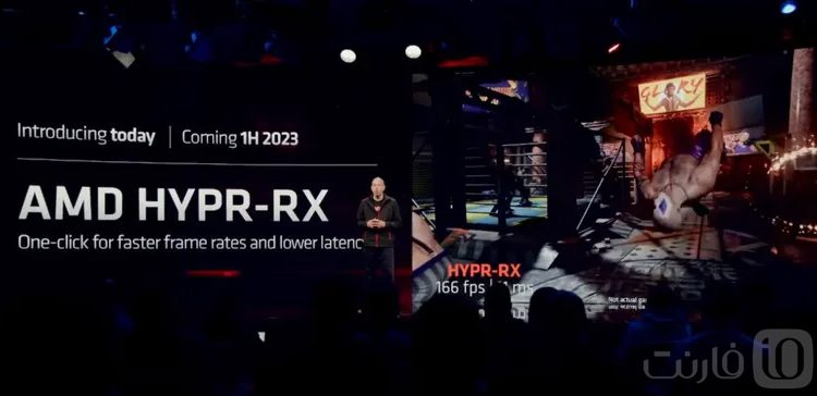 Hypr-RX