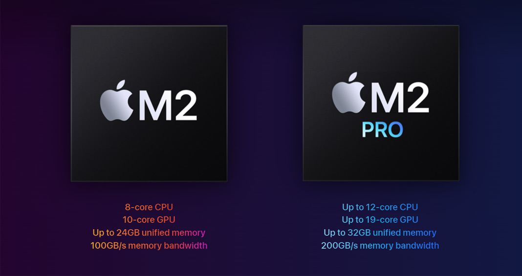 پردازنده M2