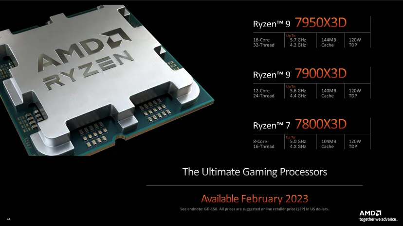 مشخصات Ryzen 7000 X3D