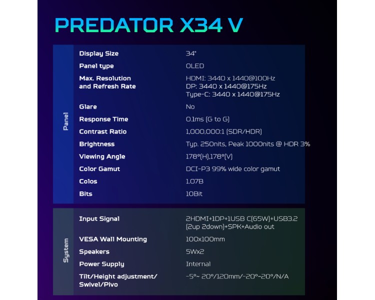 Predator X34 V