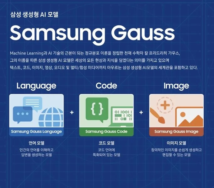  Samsung Gauss