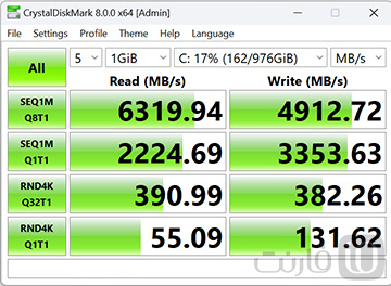 سرعت SSD لپتاپ MSI Summit E16