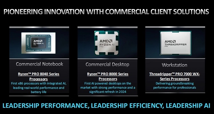  رایزن پرو AMD
