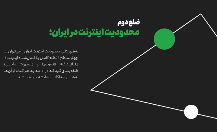 همه شبکه‌های اجتماعی در ایران فیلتر هستند؛ سومین گزارش کیفیت اینترنت ایران