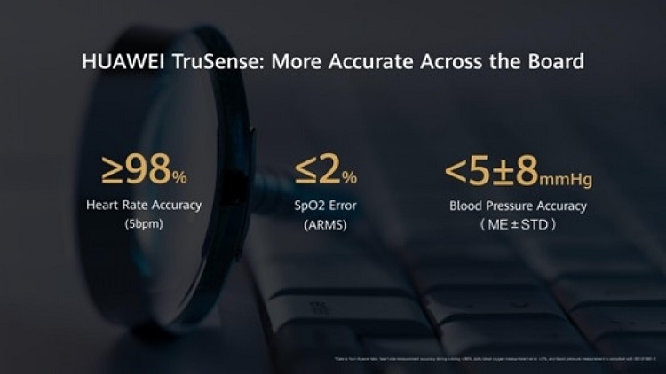 هواوی سیستم نظارت بر سلامت TrueSense