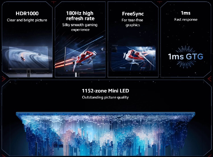 اولین مانیتور گیمینگ Mini LED شیائومی