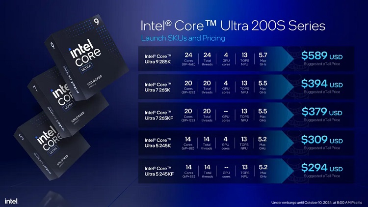 مشخصات پردازنده‌های سری Core Ultra 200S اینتل