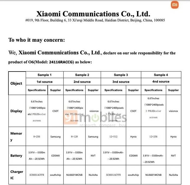 مشخصات ردمی نوت 14 پرو 4G