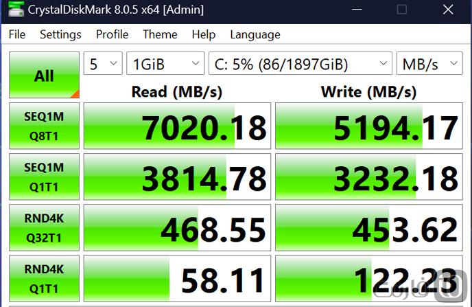 بنچمارک ssd ام اس آی raider