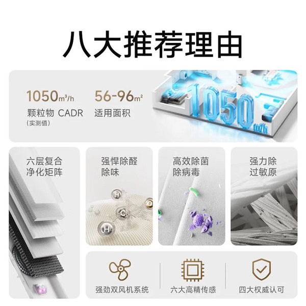 دستگاه تصفیه هوای هوشمند شیائومی Mijia 5 Pro