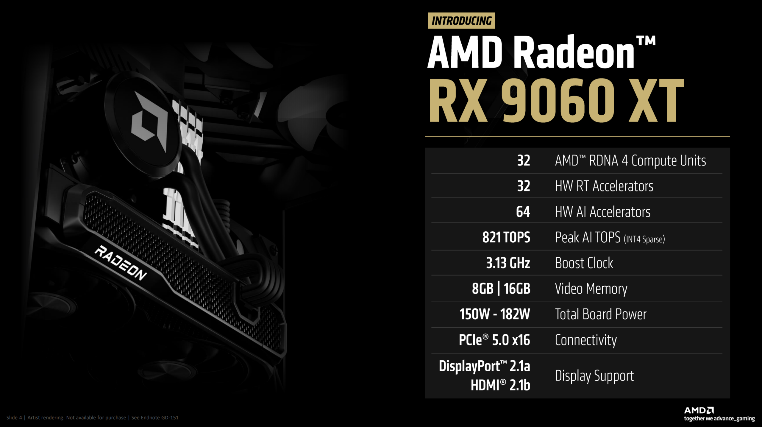 کارت گرافیک AMD RX 9060 XT رسما معرفی شد