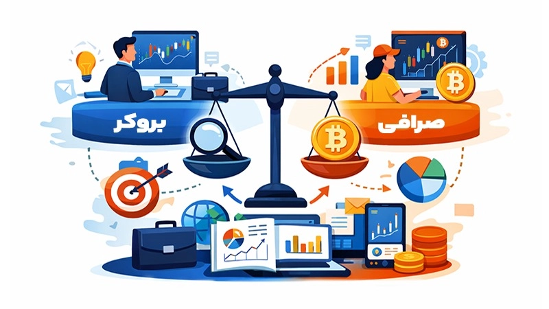 تفاوت ارزیابی بروکر و صرافی از منظر ابزارهای تحلیلی