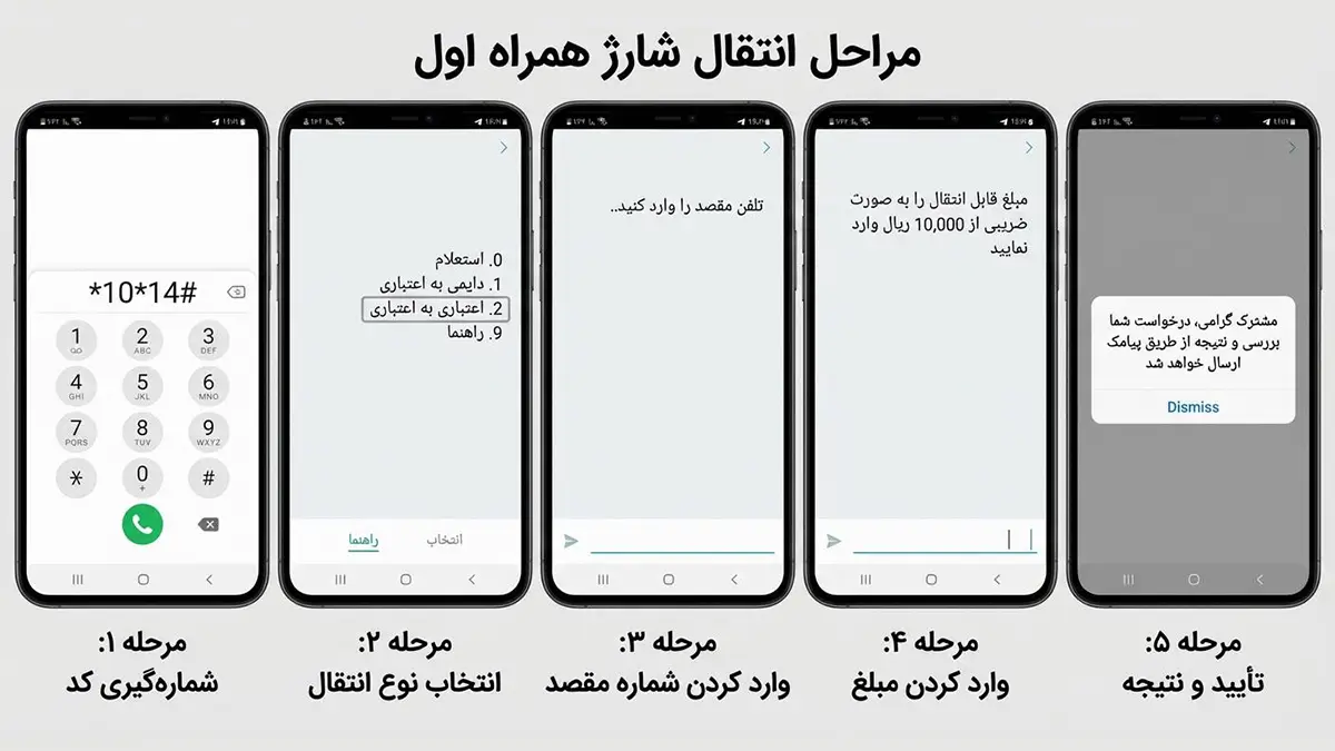 مراحل انتقال شارژ همراه اول برای دیگران