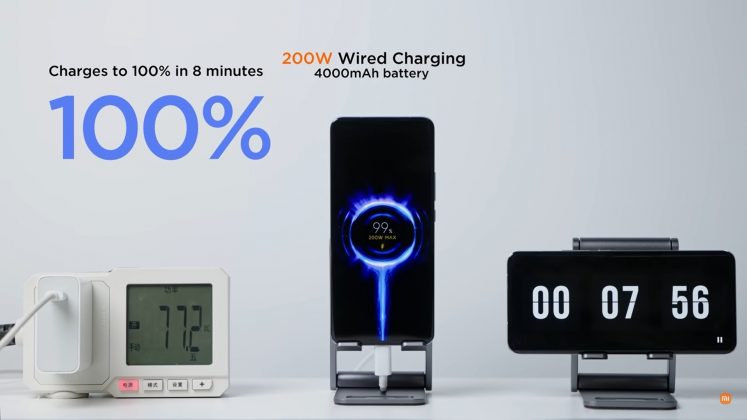 مقایسه شارژ 200 وات در برابر 65 وات؛ نتایج یک آزمایش واقعی دو ساله تفاوت را آشکار میکند