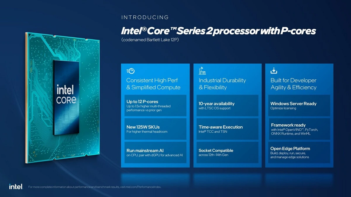 اینتل Core Series 2 چالش‌های بلادرنگ صنعتی را حل می‌کند