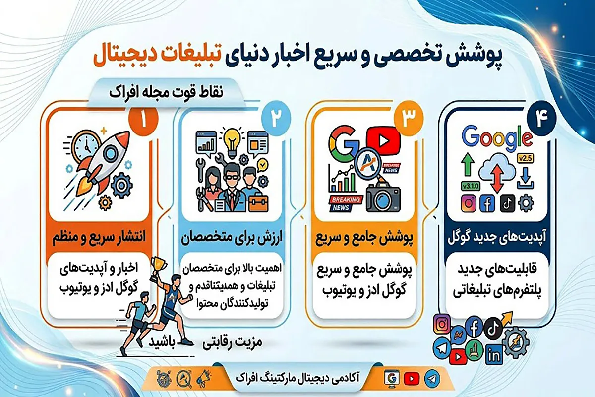 پوشش اخبار روز دنیای تبلیغات