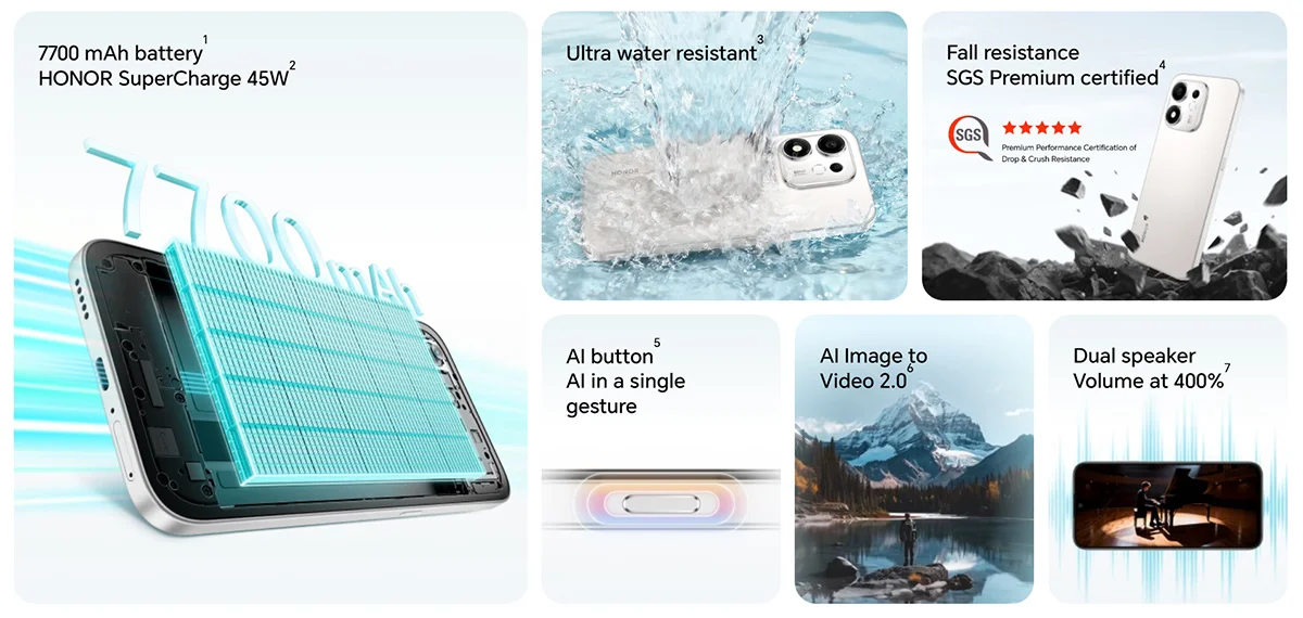امکانات Honor 600 Smart 5G
