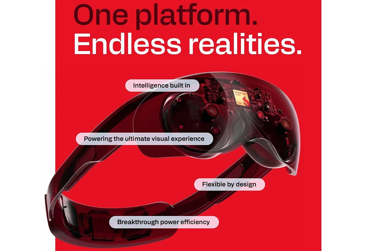 Snapdragon Reality Elite