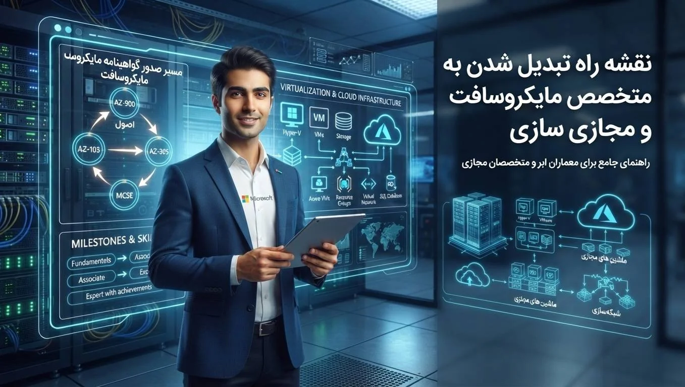 متخصص مایکروسافت و مجازی‌سازی