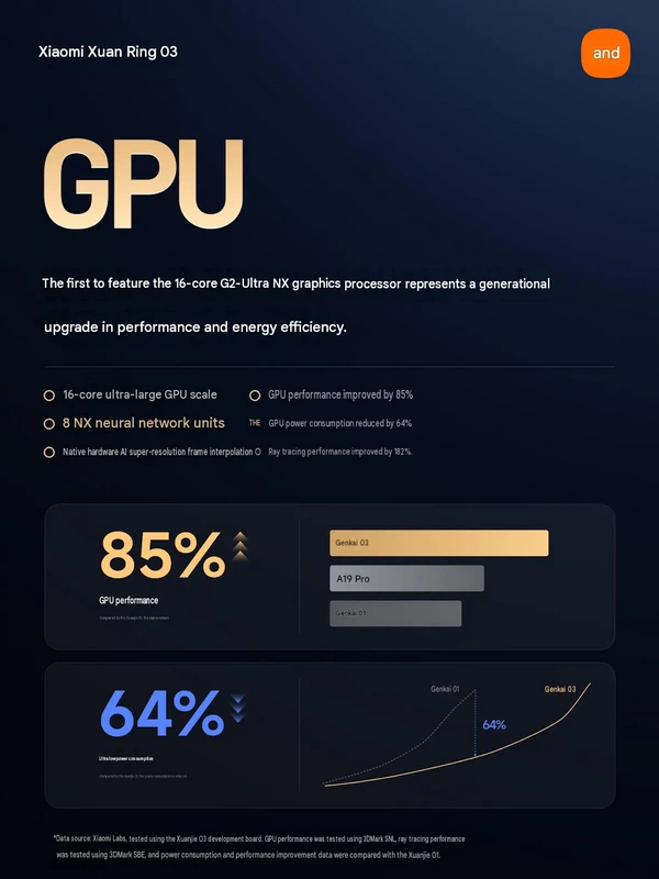 GPU جدید XRing 03
